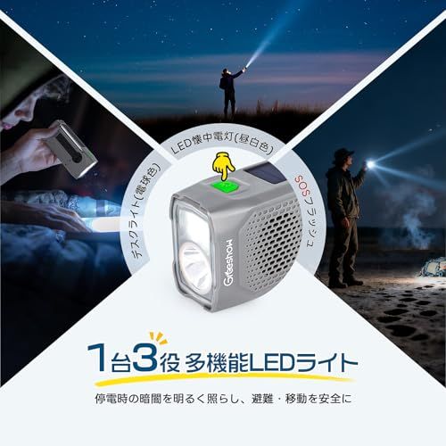 Others 2025 Greeshow Fm/Am/Sw /Usb Ipx4 Sos 4Ec01B1D