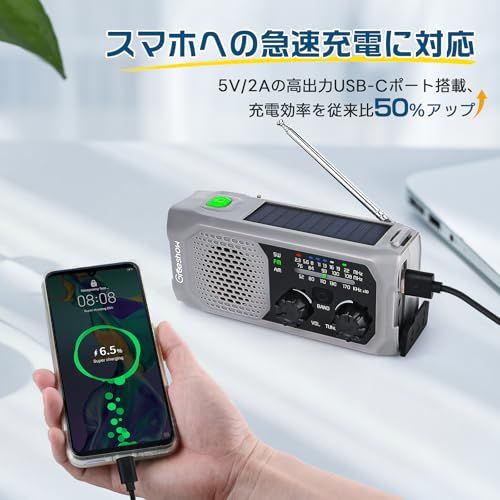 Others 2025 Greeshow Fm/Am/Sw /Usb Ipx4 Sos 4Ec01B1D