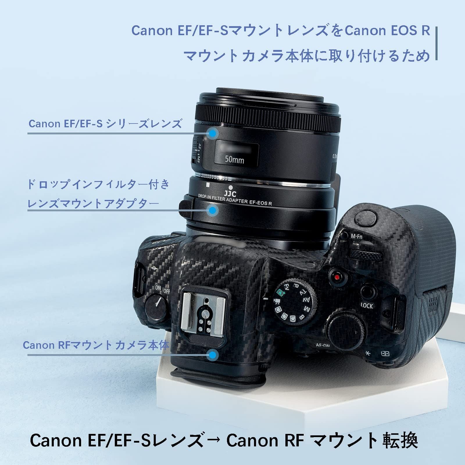 Others Jjc Ef-Eosr Uv Cpl Nd (Nd3-Nd500 Canon Ef/Ef-S Rf Eos R6 Mar