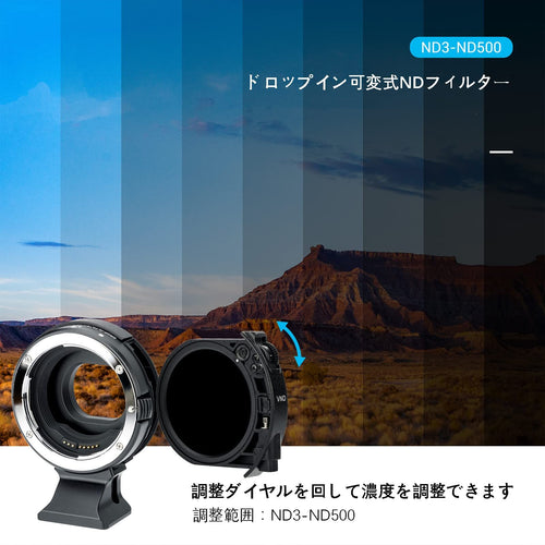 Others Jjc Ef-Eosr Uv Cpl Nd (Nd3-Nd500 Canon Ef/Ef-S Rf Eos R6 Mar