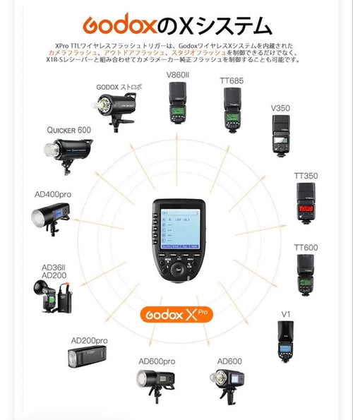 Godox Flash Accessories Xpro-S