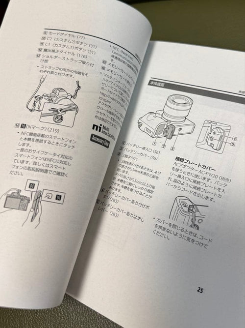 Sony Mirrorless Interchangeable Lips 7Ii
