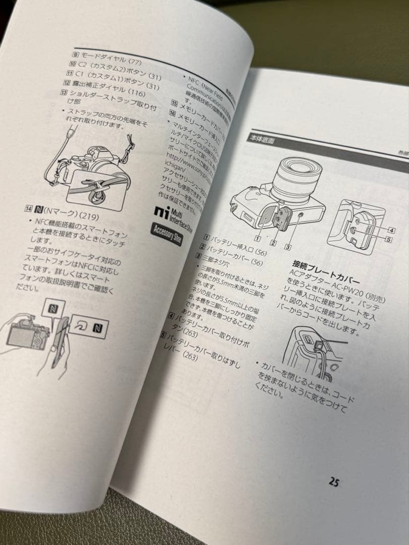 Sony Mirrorless Interchangeable Lips 7Ii