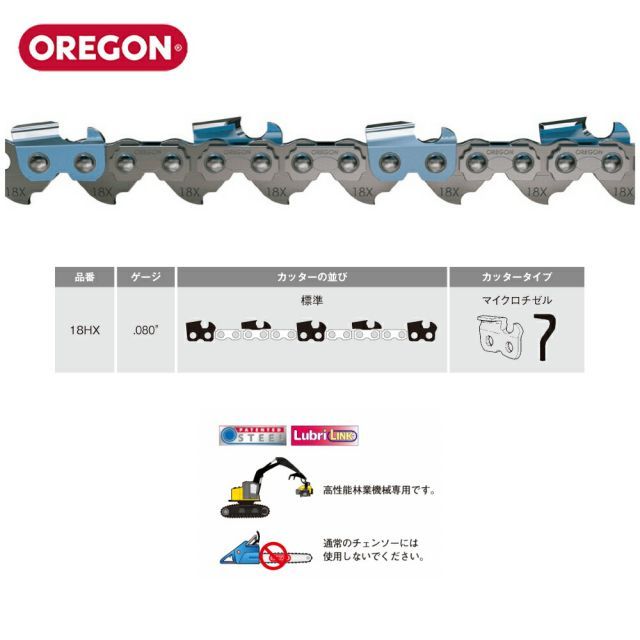 Single -Edged Saw Oregon 18Hx100R (.404"