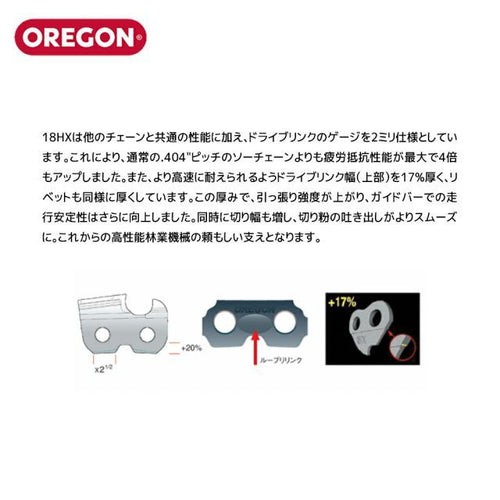 Single -Edged Saw Oregon 18Hx100R (.404"