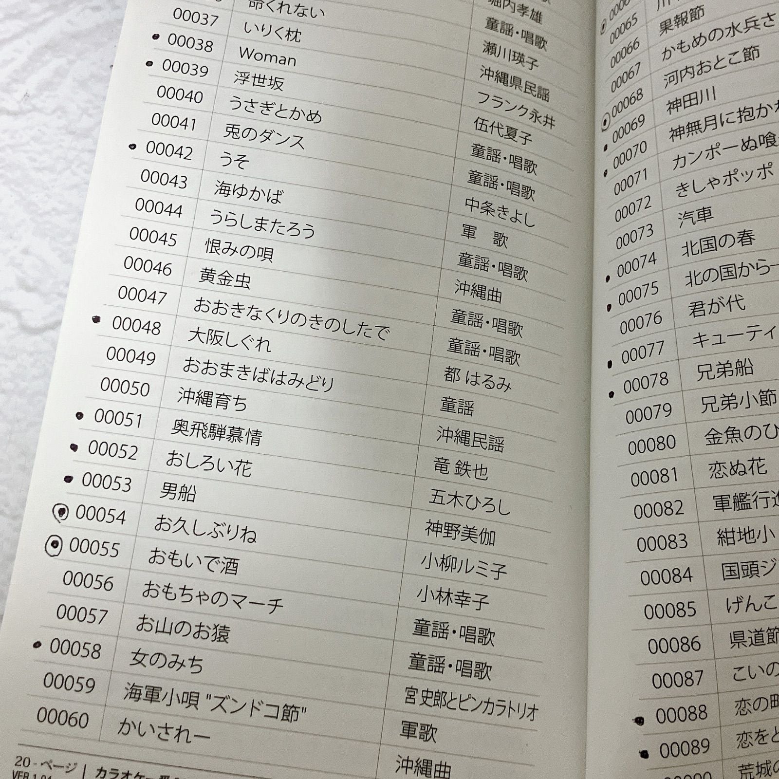 Others 1 Yk-3008 305