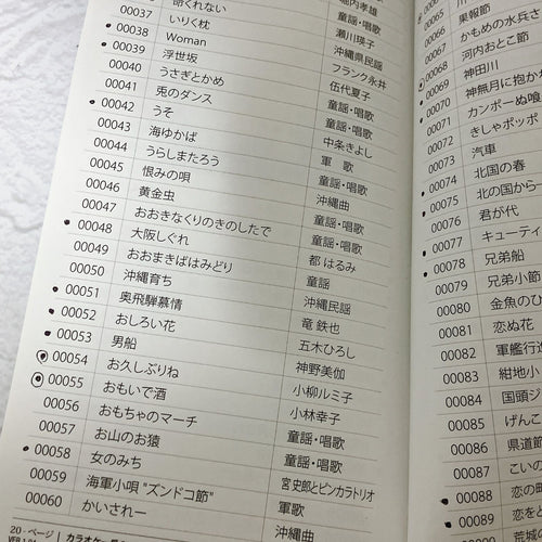 Others 1 Yk-3008 305
