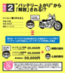 Others St4B-5 Jog Yamaha Yt4B-Bs Gt4B-5 Ft4B-5