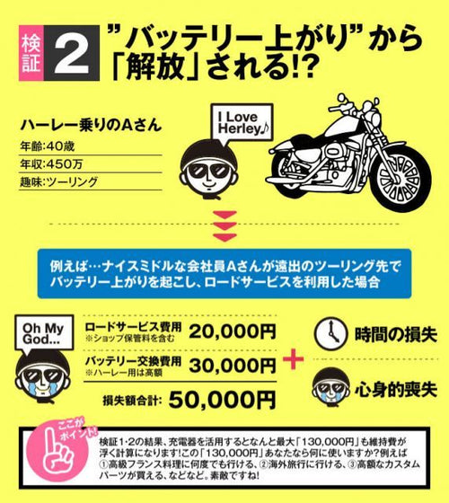Others St4B-5 Jog Yamaha Yt4B-Bs Gt4B-5 Ft4B-5