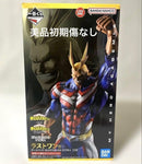 Bandai My Hero Academia