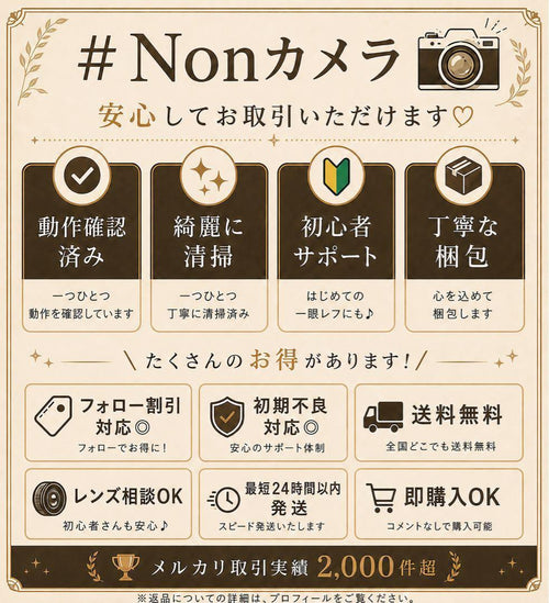 Nikon Prime Lenses