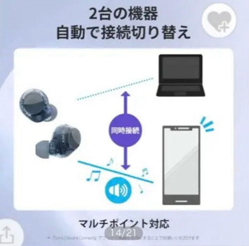 Sony Wireless Earphones Wf-C710N