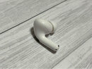 Apple Airpods Airpodspro 2 A2699 Lightning 030