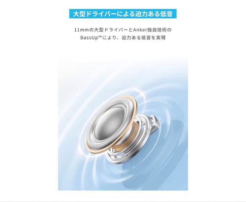 Anker Wireless Earphones Soundcore P31I