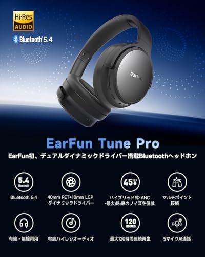 Wireless Headphones Vgp 2025 Earfun Tune Pro Bluetooth 5.4/ +10Mm Usb-C Aux
