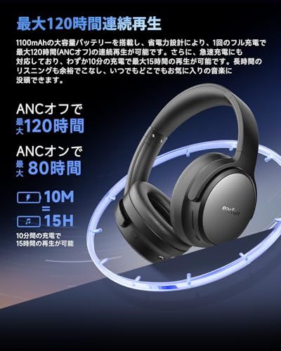 Wireless Headphones Vgp 2025 Earfun Tune Pro Bluetooth 5.4/ +10Mm Usb-C Aux