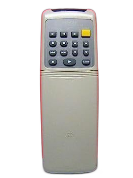 Others Rc-828