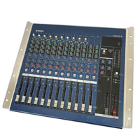 Yamaha Analog Mixer Mg16/4