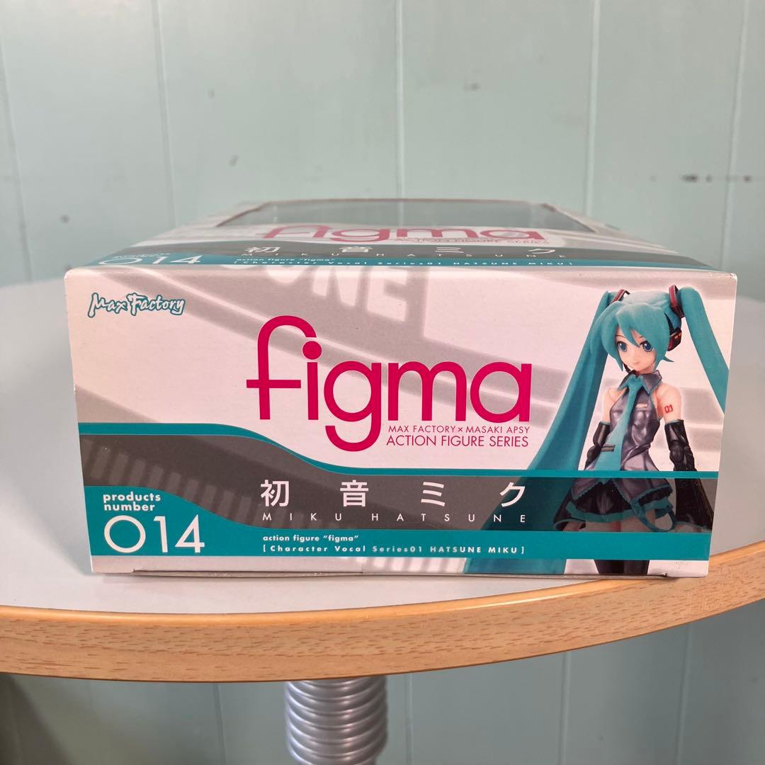 Max Factory Game Characters Figma 014
