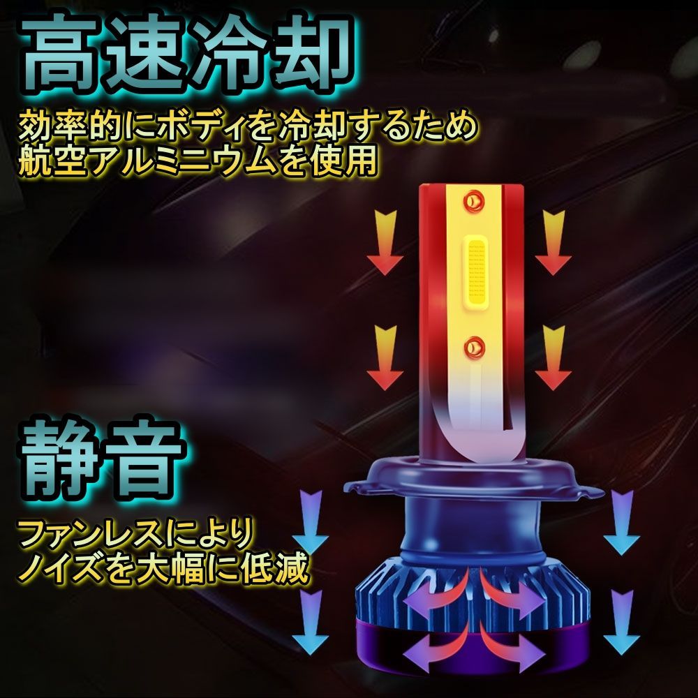 Light Led H4 Gx Lx Jzx100 H8.9 H13.9 20000Lm Spevert