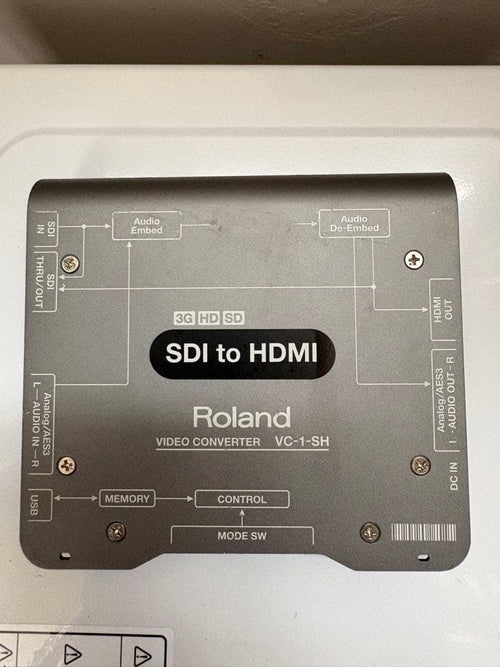 Other Roland Vc-1-Sh Sdi To Hdmi