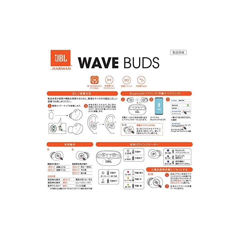 Wireless Earphone Jbl Wave Buds Bluetooth/Ip54 Usb C/ Jblwbudsmit