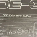 Roland Recording Effects Units Sde-3000