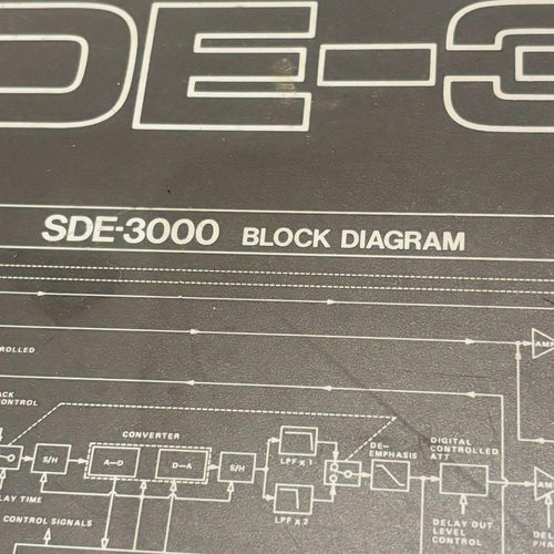 Roland Recording Effects Units Sde-3000
