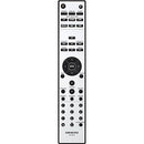 Remote Control For Tv Oem Onkyo Rc-850S