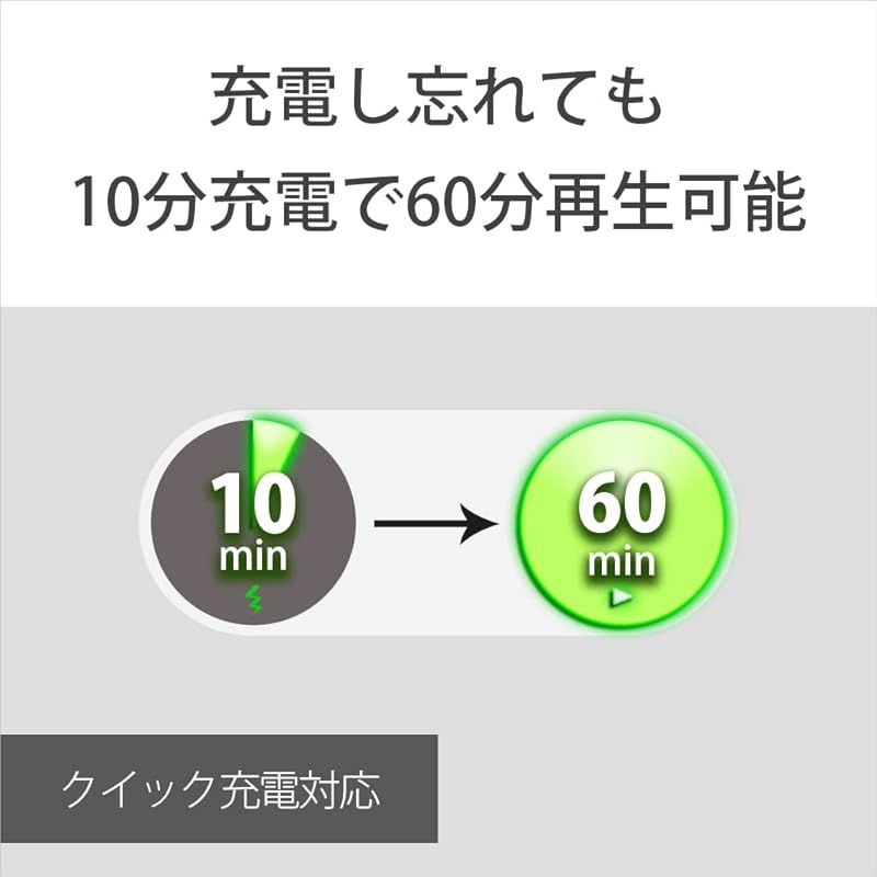Wireless Earphone (Sony) Wi-C100:Bluetooth /25 /Ipx4 /Dsee Wi-C100 Lz 0