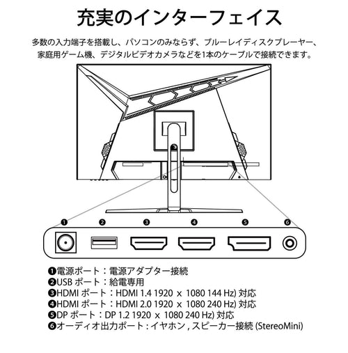 Display Monitor Body Hd 240Hz 27 Ips Jn-I27Fr240 Hdmi Dp