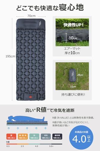 Sonstige 2025 25 R 4.0 M 08C799B2