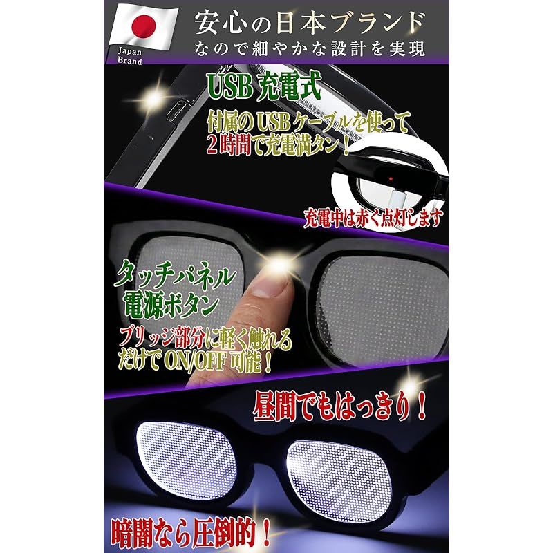 Toy [Zriccoy] Led Usb 1