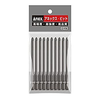 Other (Anex) +1X100 10 Ap-16