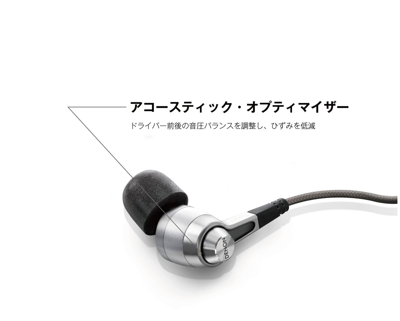 No Brand Wireless Earphone Denon Ah-C720 Ah-C720Bkem