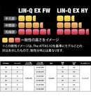 Ust Mamiya Shaft Hy 75 S Lin-Q Ex