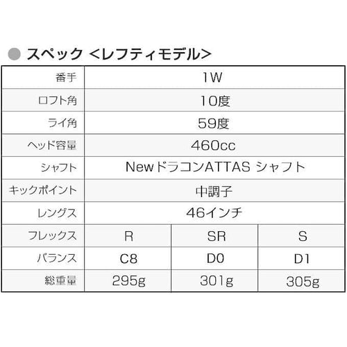 Works Golf Driver Attas