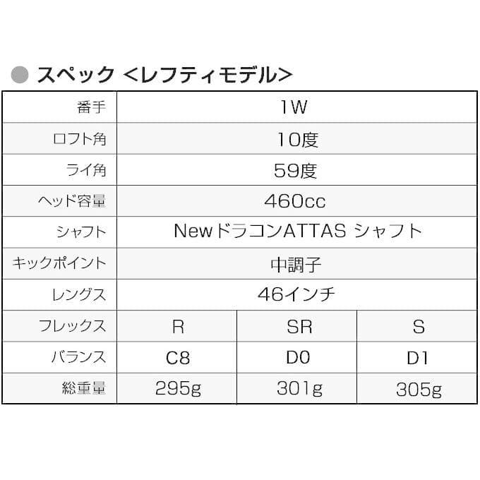 Works Golf Driver Attas