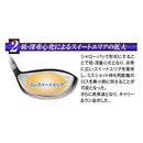 Works Golf Driver Attas