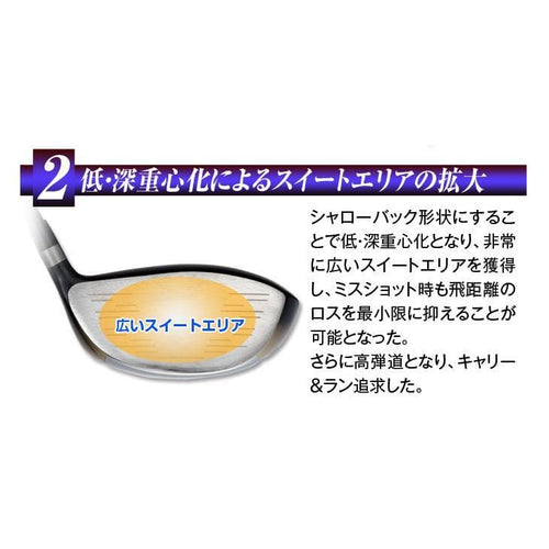 Works Golf Driver Attas