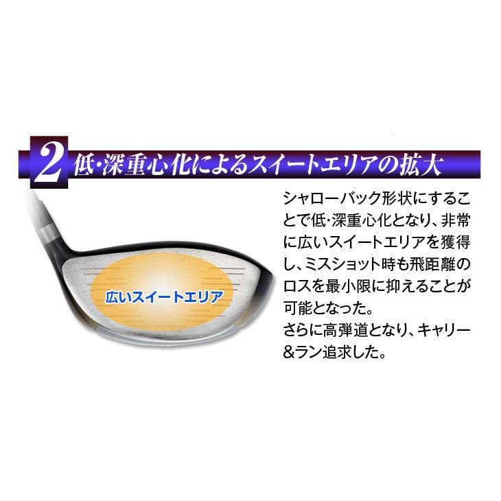 Works Golf Driver Attas