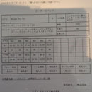 Mizuno Pro Iron Set Dynamic Gold 120 6 +Aw56