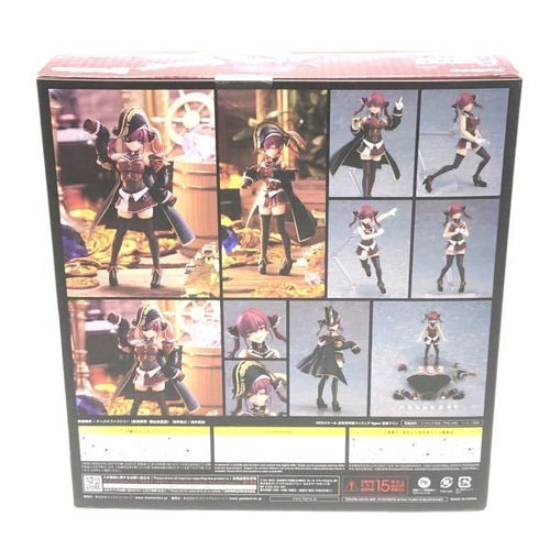 Others )Figma [18]