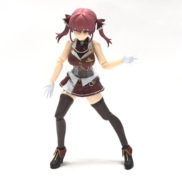 Others )Figma [18]