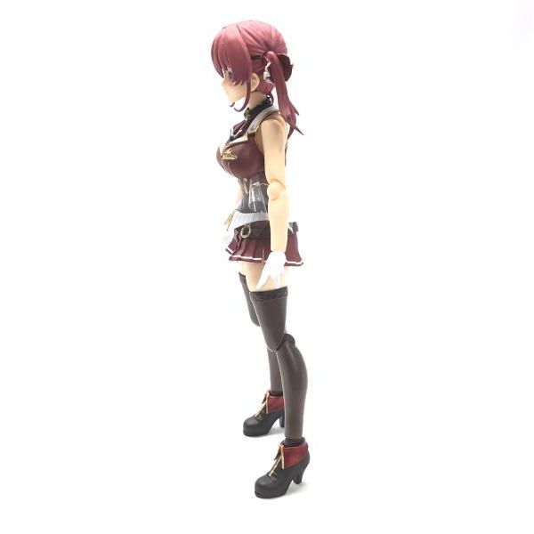 Others )Figma [18]