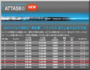 Shaft Attas 6 6X 1W Jp