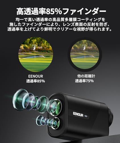 Others Eenour Ultra-Mini Mini Ma 93Fd4A4F