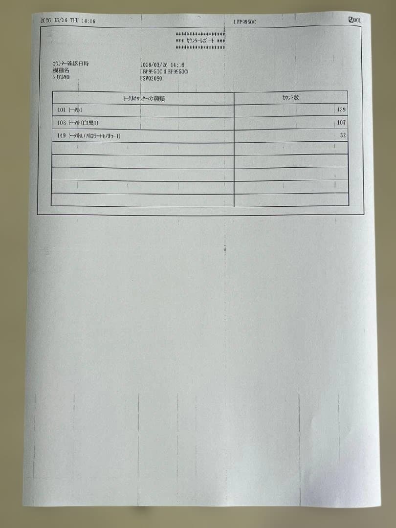 Canon Laser Printer Satera Lbp9950Ci 240 Ok