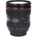 Canon Lens (Single Focus)