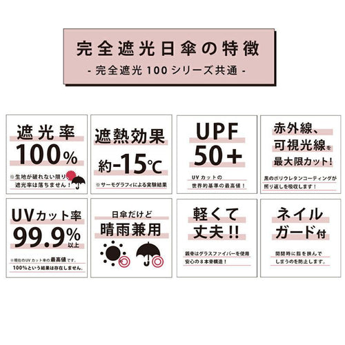 Pink Trick Parasol 2Way 100% 2 Uv